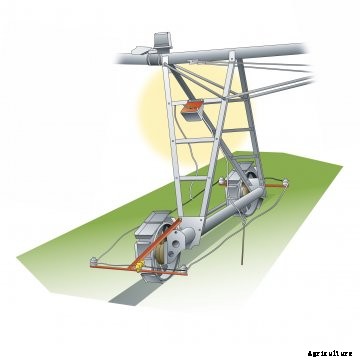 Irrigation system electric fence