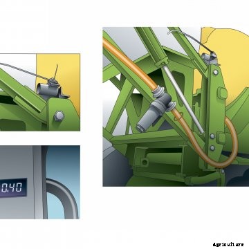 Illustrations of Feb 2020 IOM