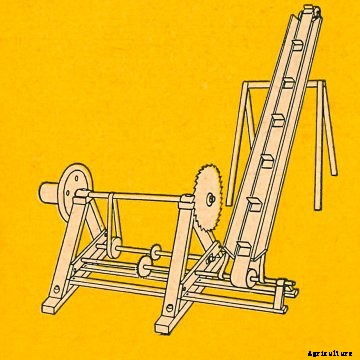 AATF idea from 1930s issue