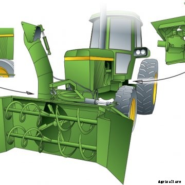 front mount snow blower