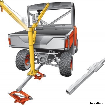 ATV lift
