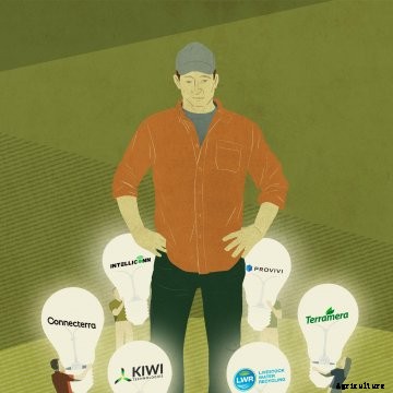 illustration of farmer looking over 6 startup companies