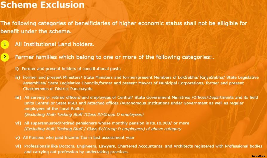 PM Kisan Scheme – Eligibility, Registration Process