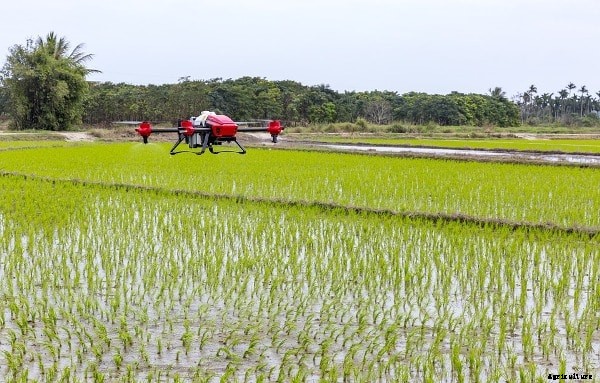 Modern Farming Methods, Techniques