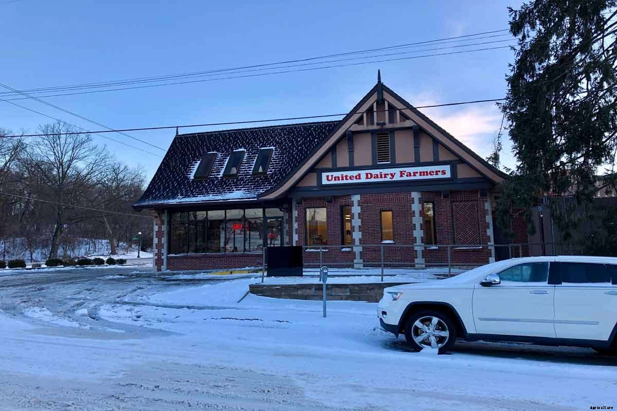 Agroecology; Benefits, Principles, Levels and Examples