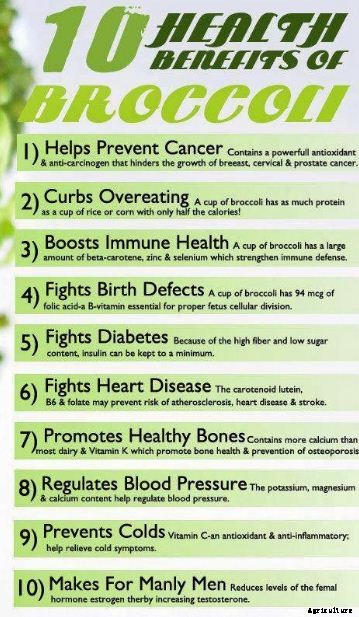 Cassava Farming Cultivation ,Planting Method & Its Spacing