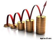 Cost and returns in the Pearl(Moti) Farming: Project report