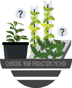 The Top 5 Courses for Indoor Farmers