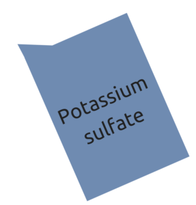 How to Get the Most out of Sulfur in Aquaponics