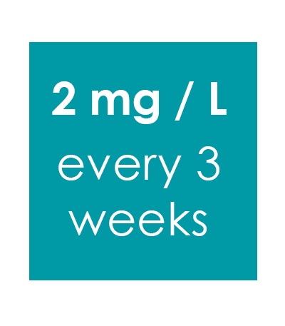 The Beginner’s Guide to Iron in Aquaponics