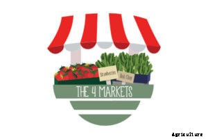 How to Decide if Your Farm Needs a Website