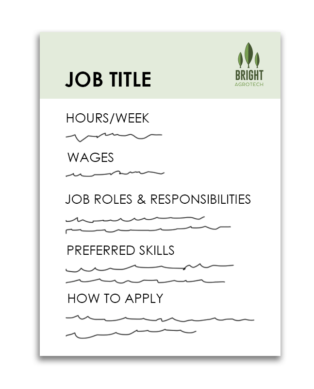 How to Find Indoor Farming Labor for Your Growing Farm