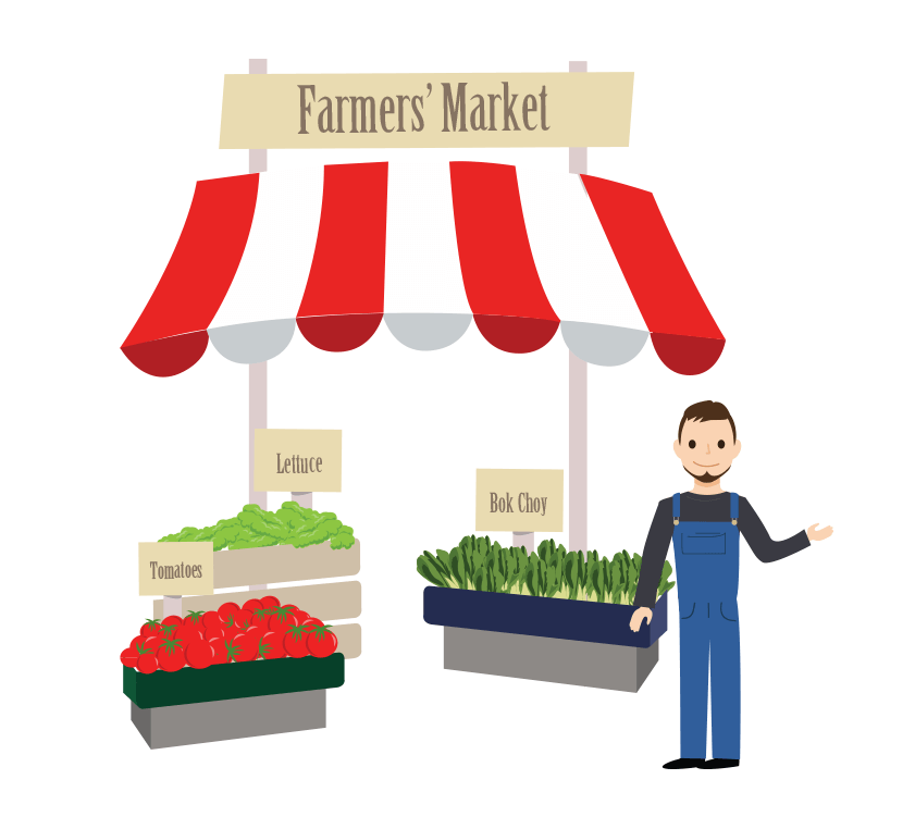 How to Engage Farmers’ Market Customers
