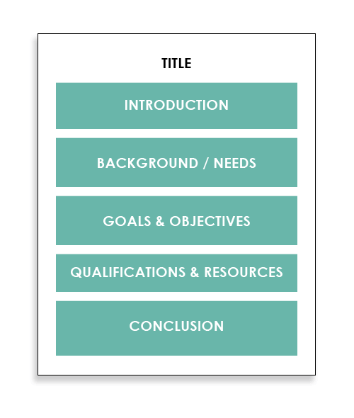 The Beginners Guide to Applying for Farm Grants