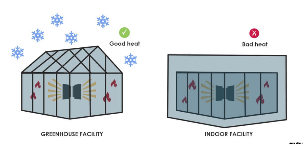 How to Choose Lighting: ID Your Problems