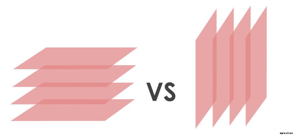 The Beginner’s Guide to the Indoor Farming Industry