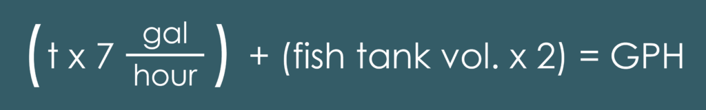 Sizing a Pump for Hydroponics or Aquaponics