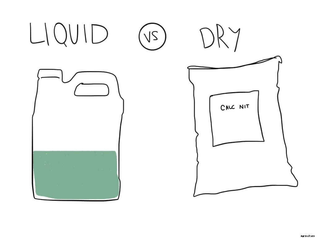 How to Choose Hydroponic Fertilizers