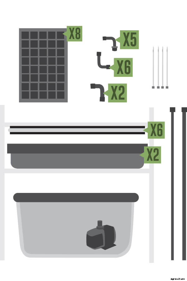 How to Use and Mix Your Own Soilless Potting Mix for Hydroponics