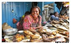 Different Ways to Sell Catfish