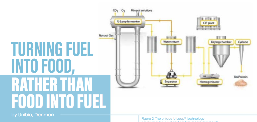 Turning Fuel Into Food