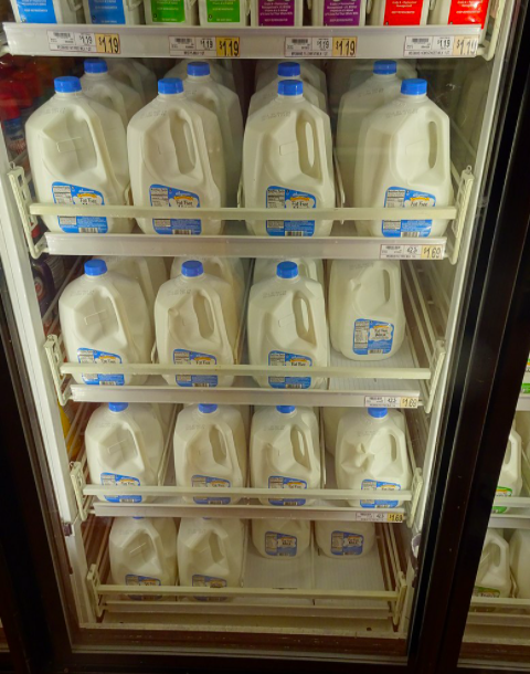 Dairy Farming in India- A lowdown