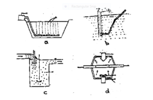 Management of Culture Systems