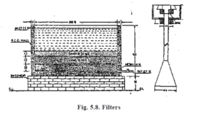 Management of Culture Systems