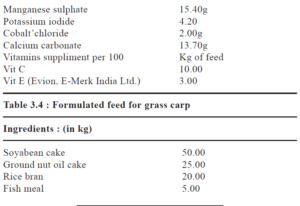 CARP BROOD MANAGEMENT