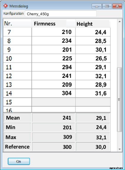 FirmTech - Model FT7 - Soft Fruit Firmness Measurement System