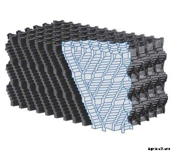 2H BIOdek - Model KFP 327 and KZP 312 - Cross-Fluted Fills