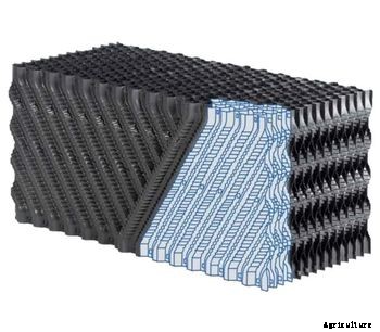 2H BIOdek - Model KFP 327 and KZP 312 - Cross-Fluted Fills