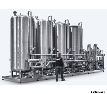 HRS - Model CIP & SIP - CIP and SIP Cleaning System