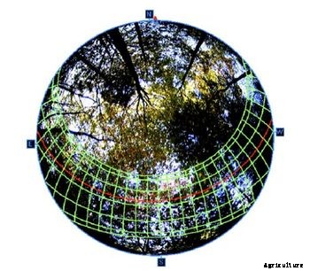 Delta-T Devices HemiView - Forest Canopy Image Analysis System
