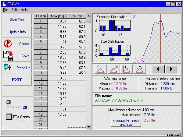 Umweltanalytische-Produkte - Model Typ GS-15 - Fruit Texture Analyzer (FTA)