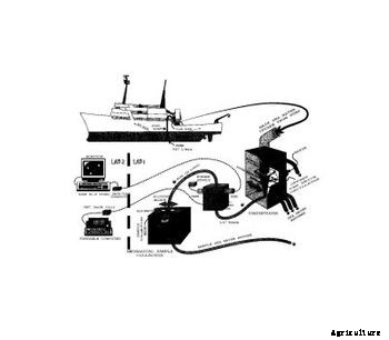 Cufes - Inboard Fixed for Continuous Underway Fish Egg Sampler