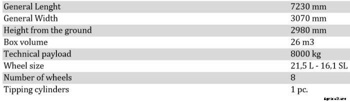 Ramsi Turvas - Model RPT-26-B - Back Tipping Multifunctional Trailer