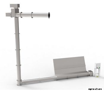 Model S - Wood Chip Intake Systems