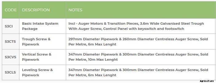 Model S - Wood Chip Intake Systems