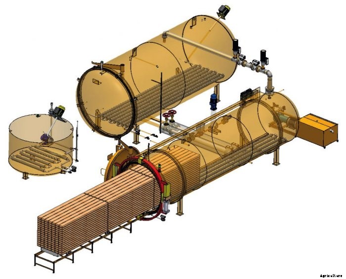 ISVE - Model IMP-VP - Vacuum Pressure Impregnation Systems