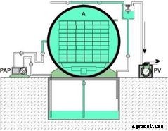 ISVE - Model IMP-VP - Vacuum Pressure Impregnation Systems