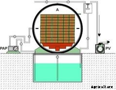 ISVE - Model IMP-VP - Vacuum Pressure Impregnation Systems