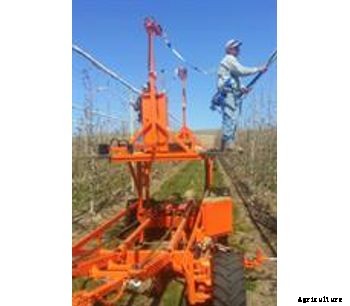 Bloom Bandit - Lightweight, Battery Operated Handheld System