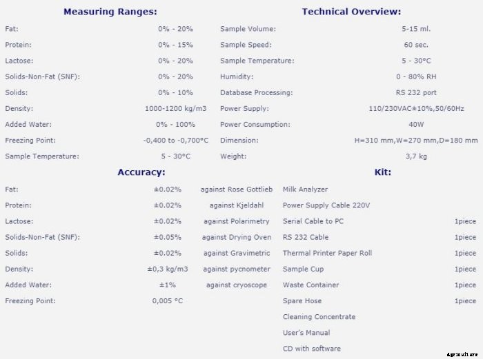 Julie - Model C5 - Professional-Class Milk Analyzer