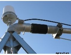 Model E2045 - Minigator System