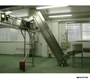 Milanese - Fillets Belt Elevator