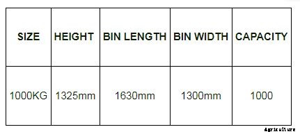 The Seymour - Model 1000 - Mini Spreader