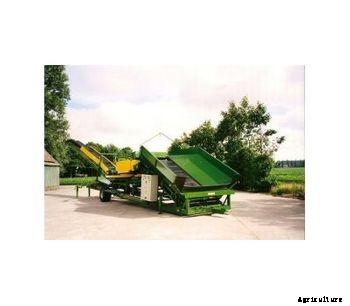 Visser - Hopper Combinations