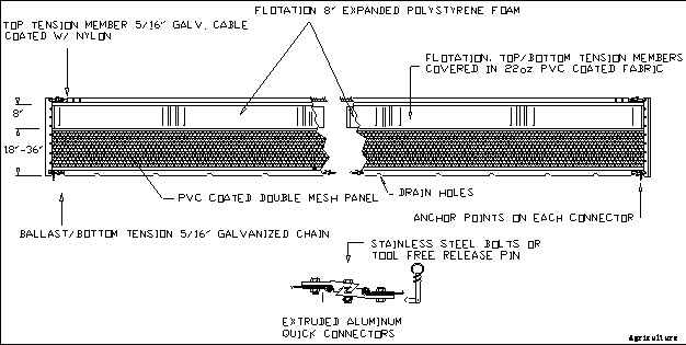 Aer-Flo - Weed Booms