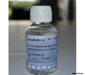 EasyBuffer - Model A and B - Buffer